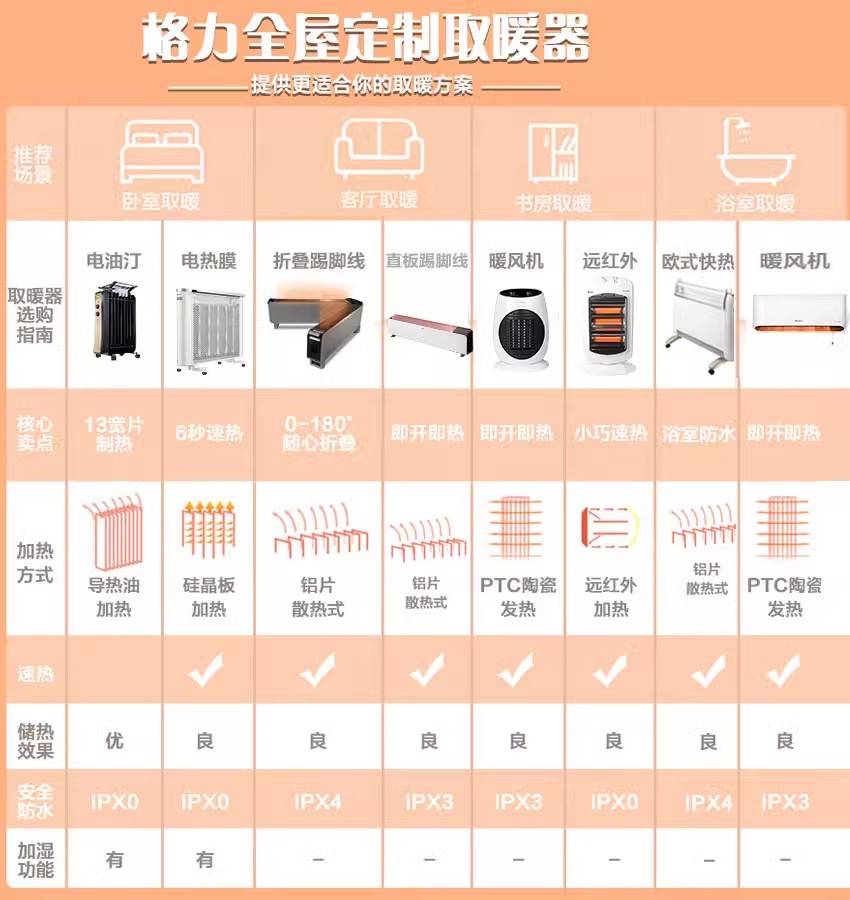 2025011520020317343u.jpg O1CN01MYgOPL1sy1Hru2av2_!!2207795955834.jpg